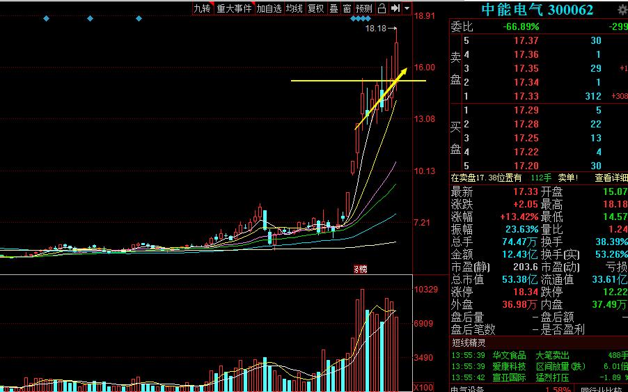 双杰电气和顺电气,和顺电气充电桩龙头