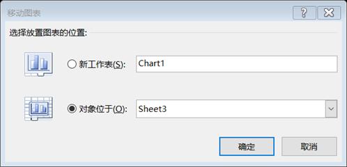 excel图表怎么移动数据系列位置,excel将图表移动到一个区域怎么弄