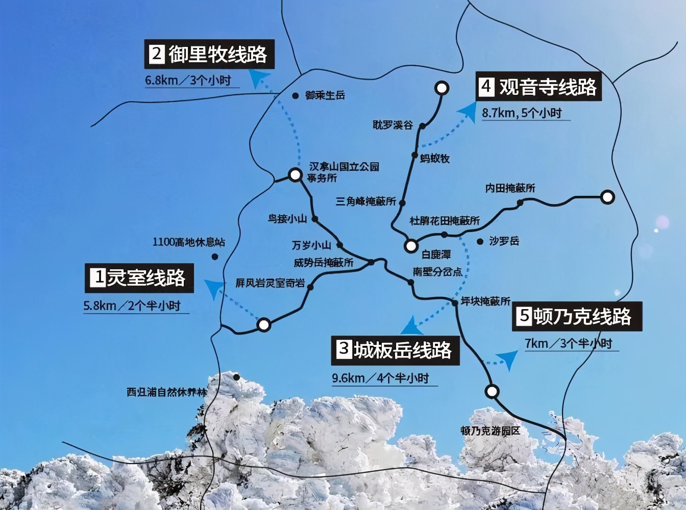 汉拿山攻略,汉拿山登山路线