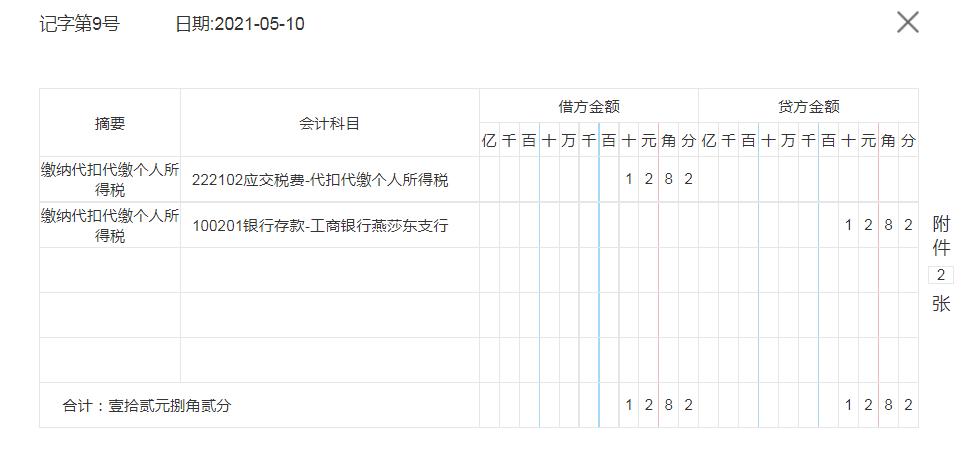 连锁店会计做账的流程,药房财务做账流程