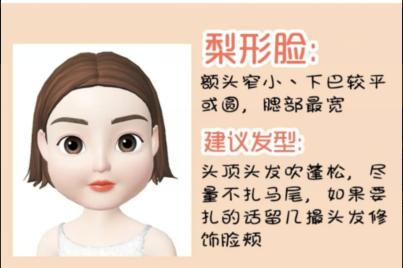 根据脸型设计发型你适合什么发型,根据脸型设计发型看你适合啥发型