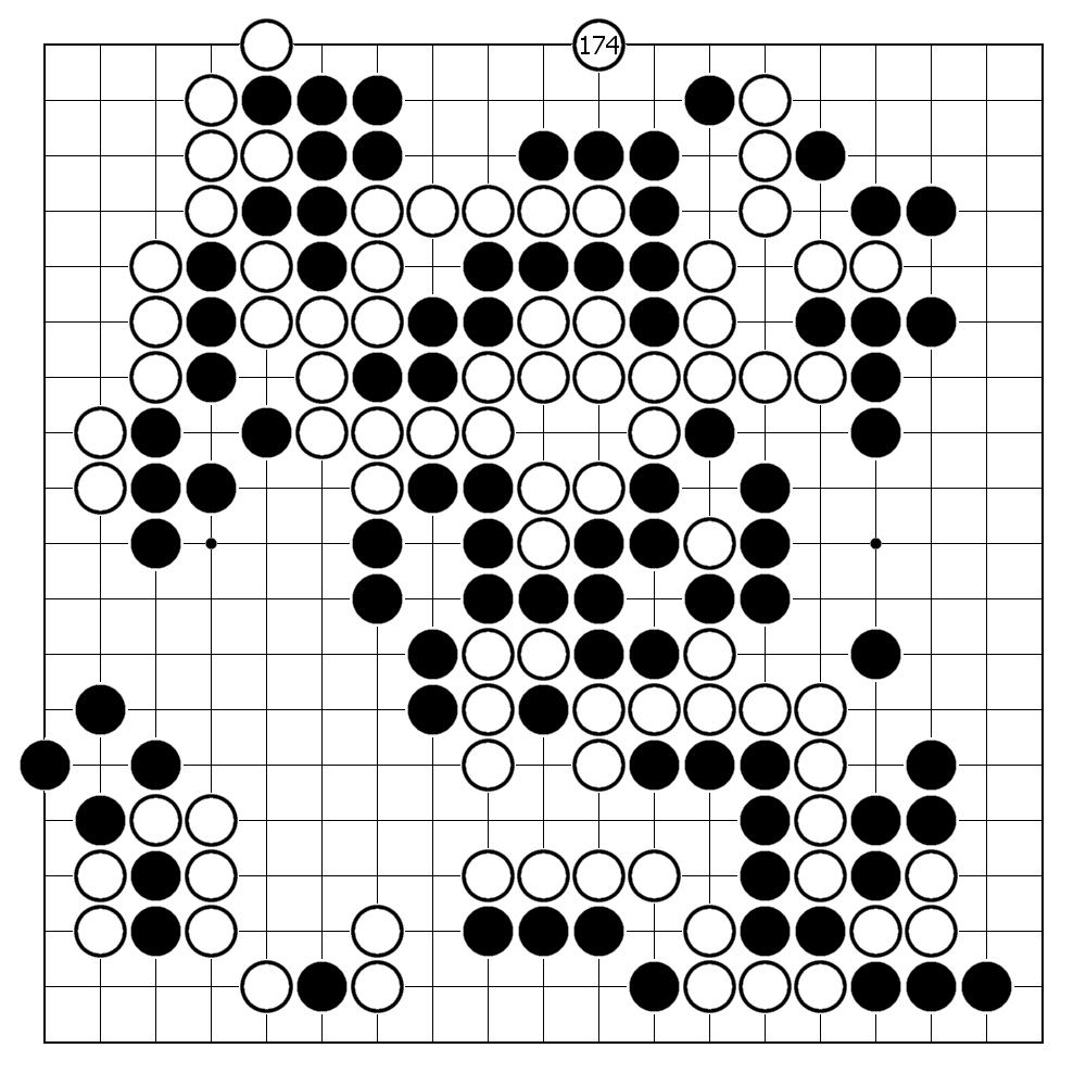 柯洁与朴廷桓对局23局全纪录（有谱有数据）