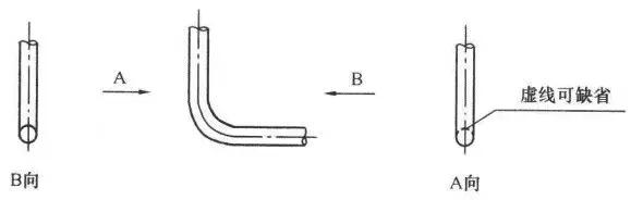 cad消防给排水图怎么看,消防给排水管道怎么在cad中看