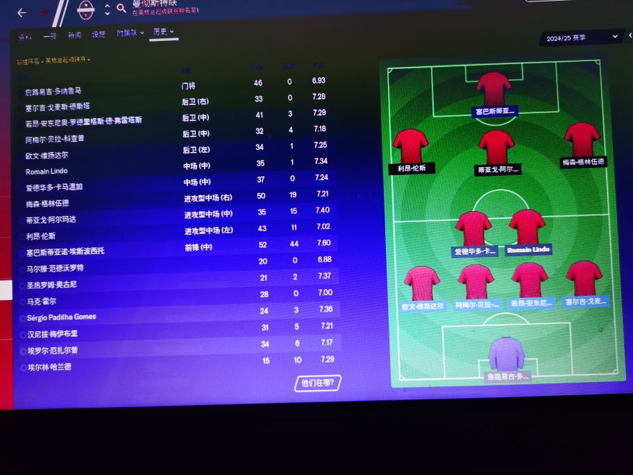 fm2020对曼城的战术,fm2020最好的战术