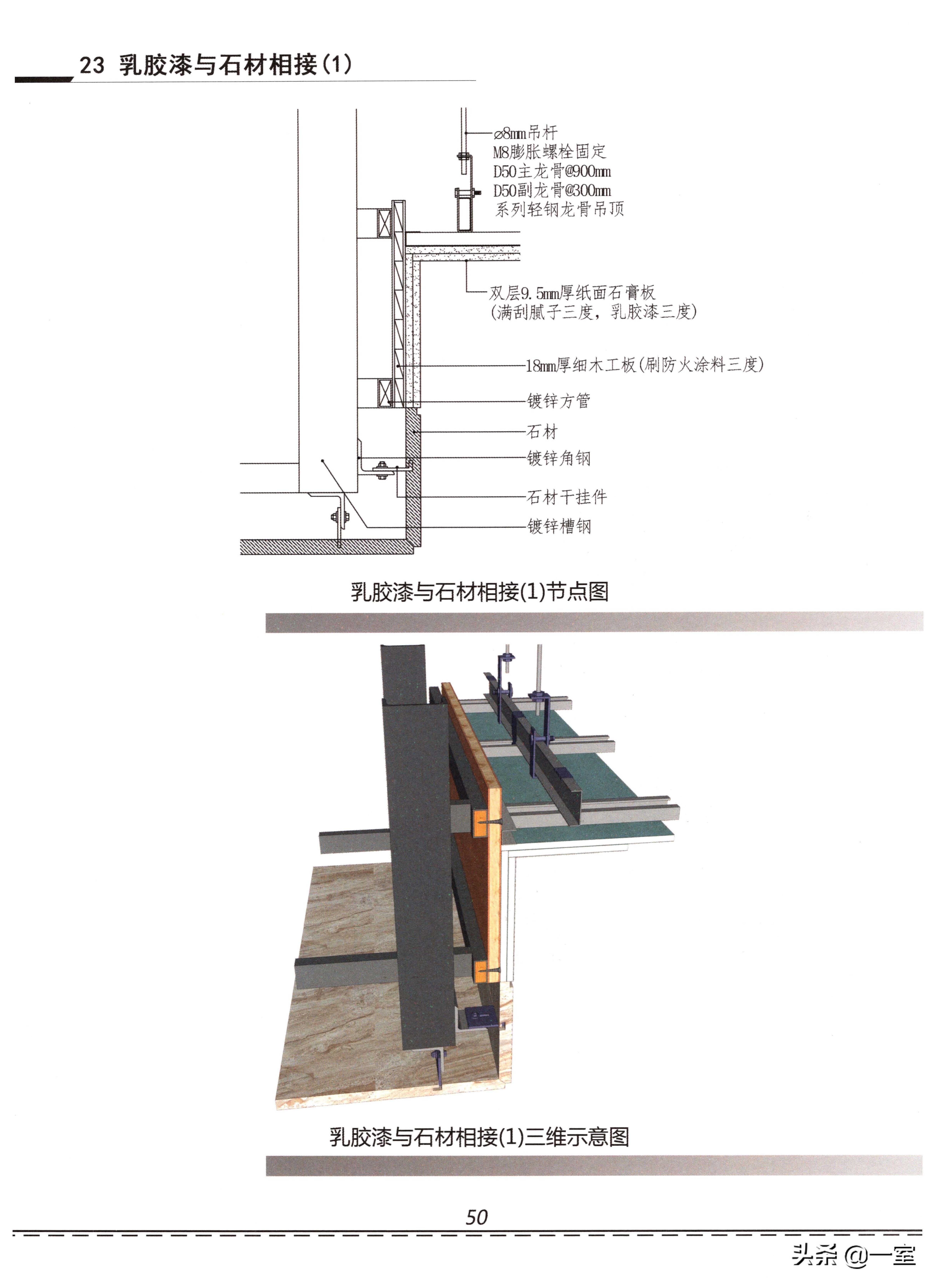 设计圈的套路,设计圈的形成
