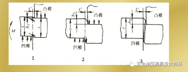 冲压卷圆模具结构图解,铝型材冲压模具结构