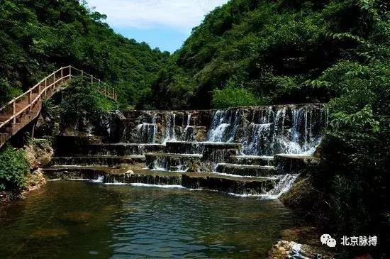 画说回龙观,北京最漂亮的森林公园