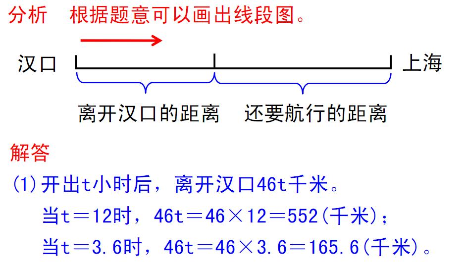 字母表示数的题型,北师大版字母表示数优质课视频