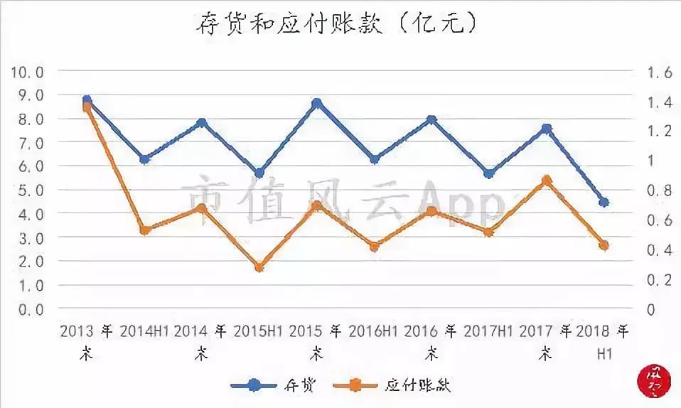 安德利股票上市,安德利上市最新消息