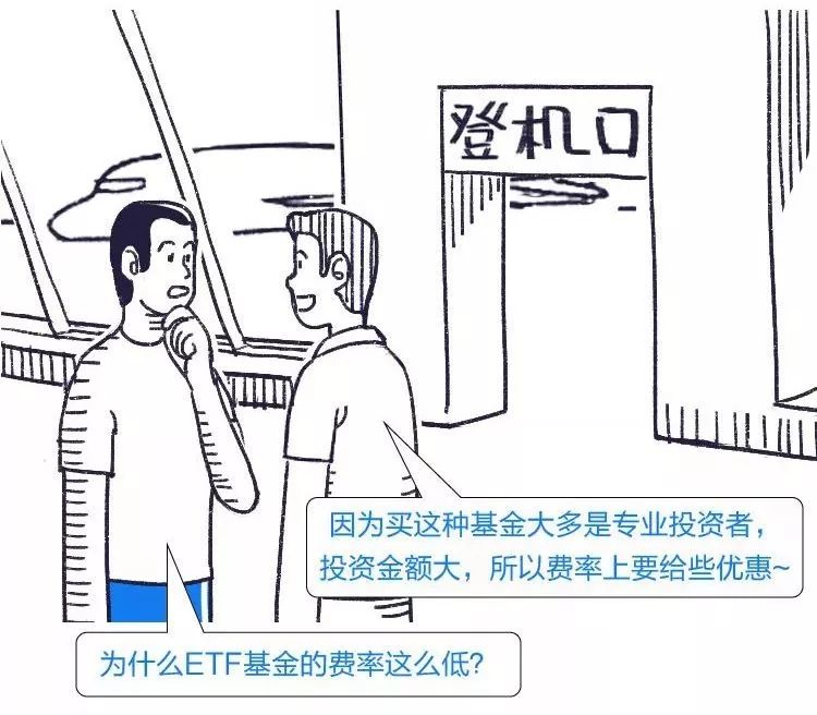 10分钟看懂etf基金,etf基金知识图片