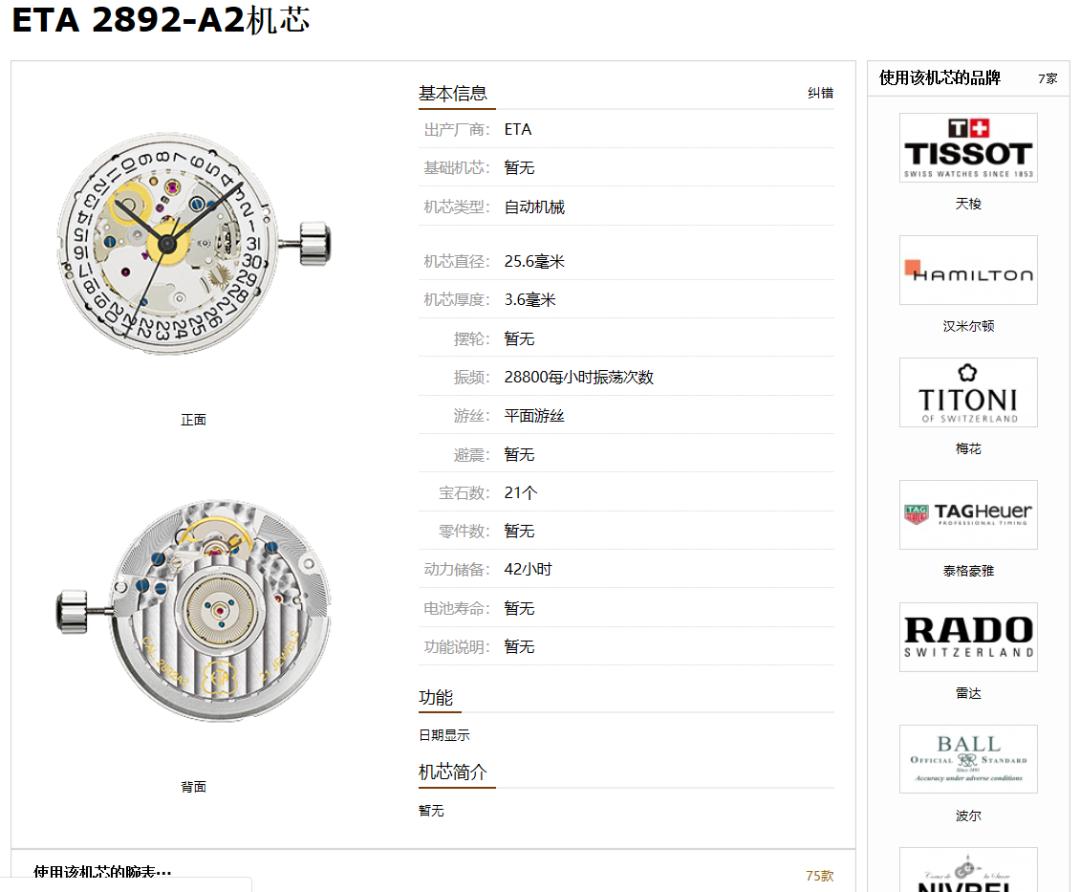 毕业款的手表,腕表选择四大法则