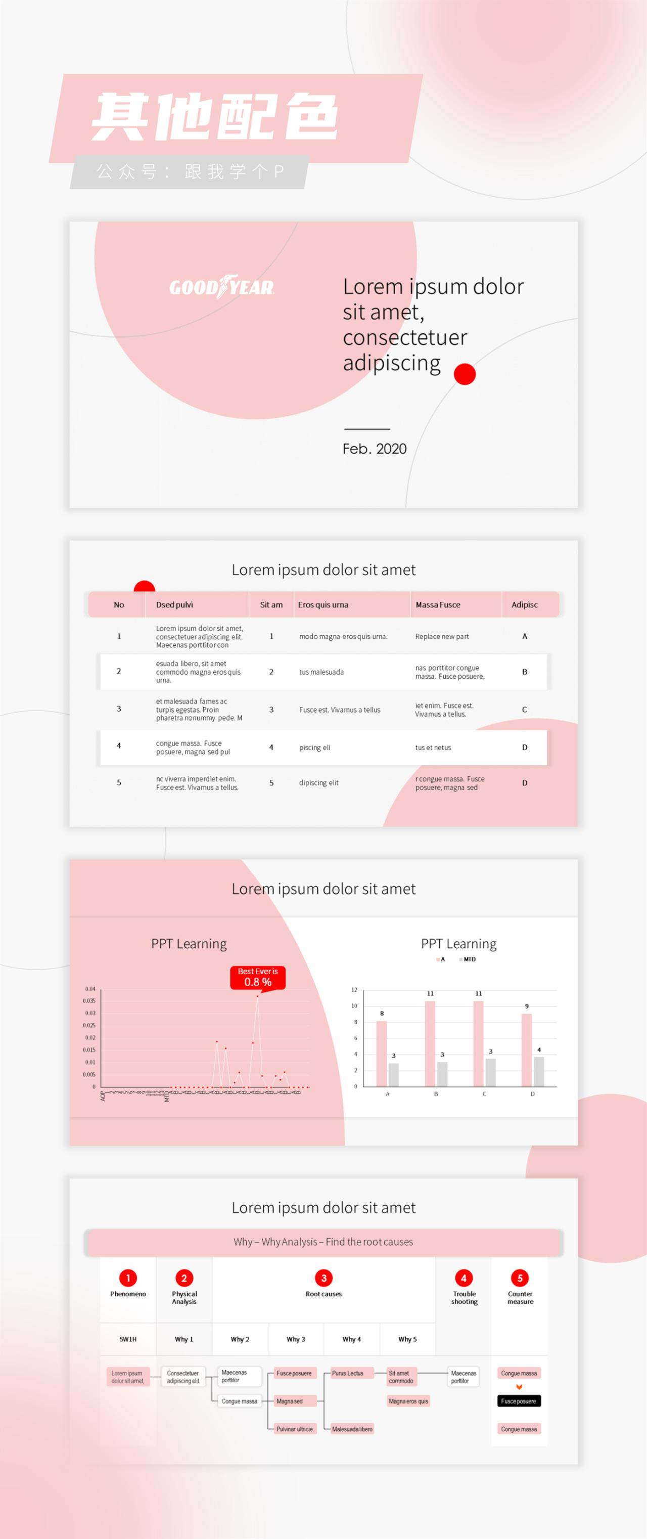 数据类ppt怎么做出组合图,数据类ppt怎么做更精简