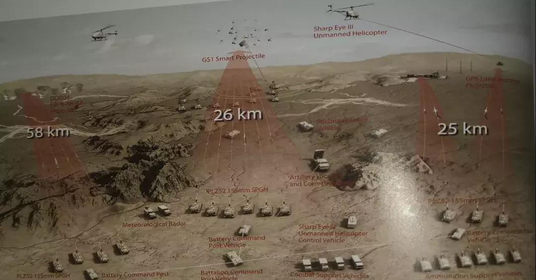 plz-52对比plz-45,plz52和pzh2000