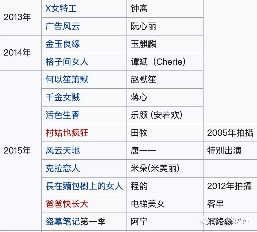 始于才华忠于人品和实力,始于才华止于人品