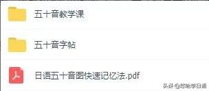 日语小白直接学n1多久,日语小白学习视频