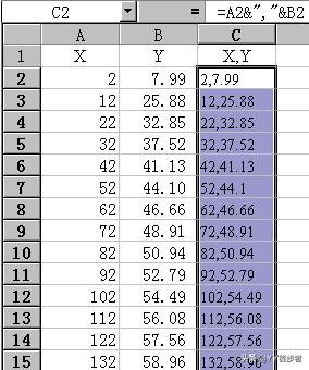 财务要用到的excel表格操作大全,电子表格小技巧财务