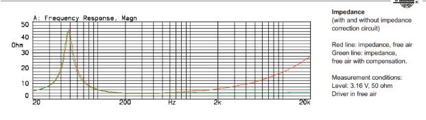 丹拿音响性价比高的,丹拿音响值得选么