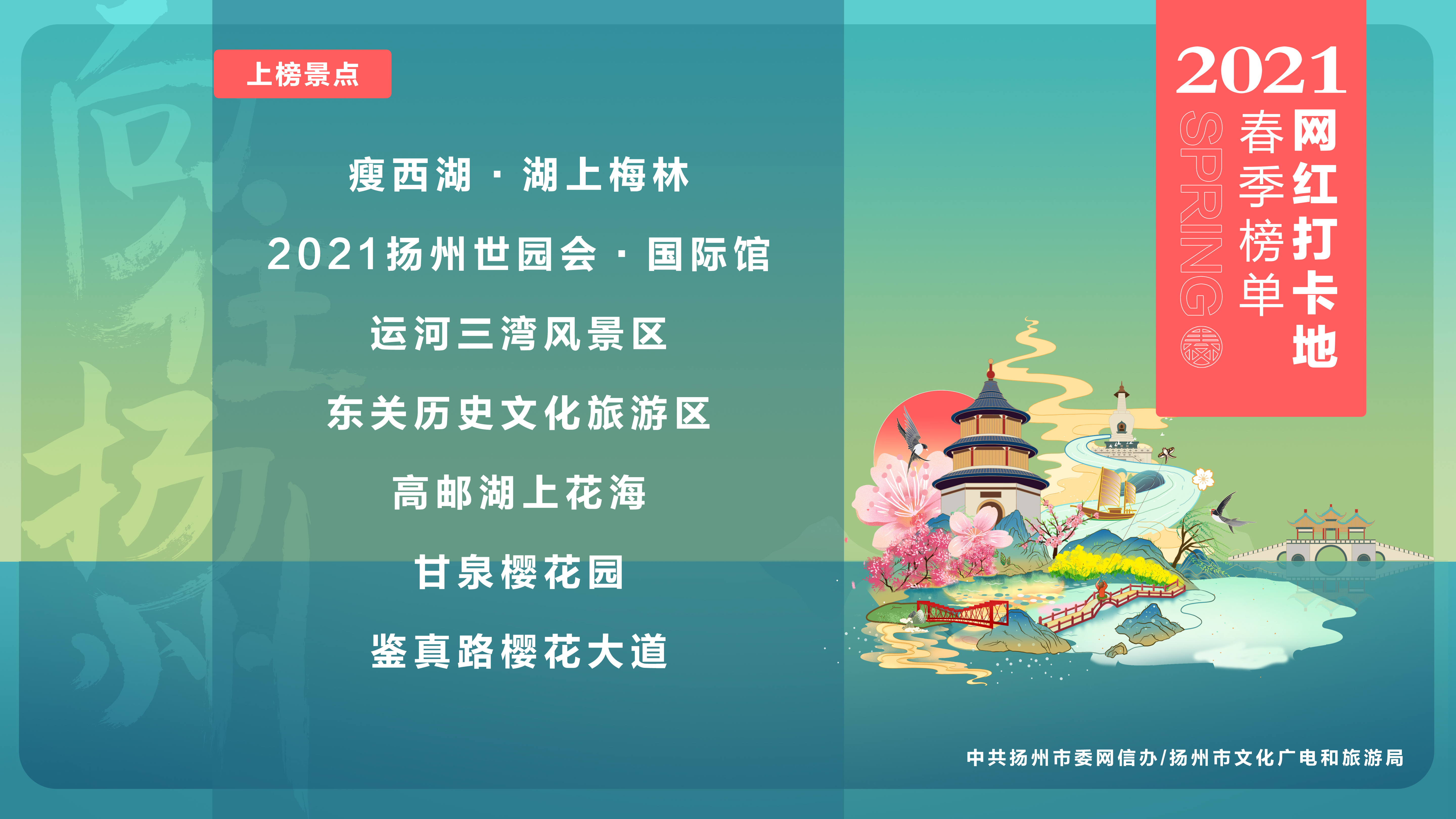 瘦西湖网红打卡攻略,扬州瘦西湖网红打卡地