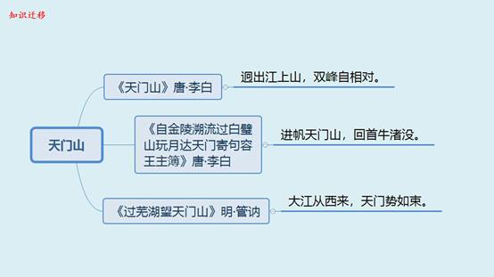 幼儿必背古诗100首五言诗连续播放,小学生必背古诗75首完整版