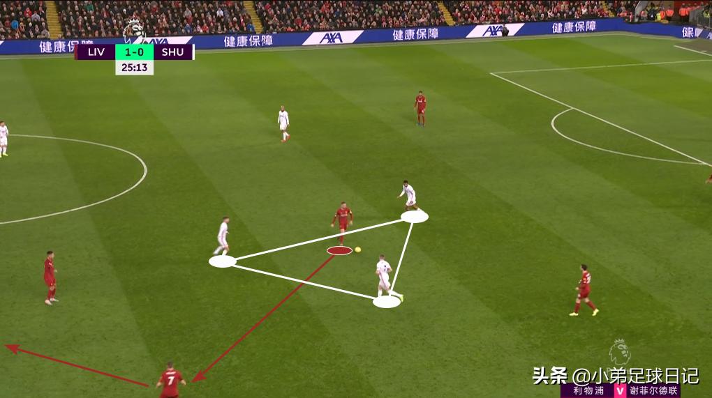 英超2-2,英超21-22最佳阵容