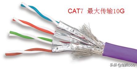 网络常见有线传输介质,常见网络传输介质有哪些