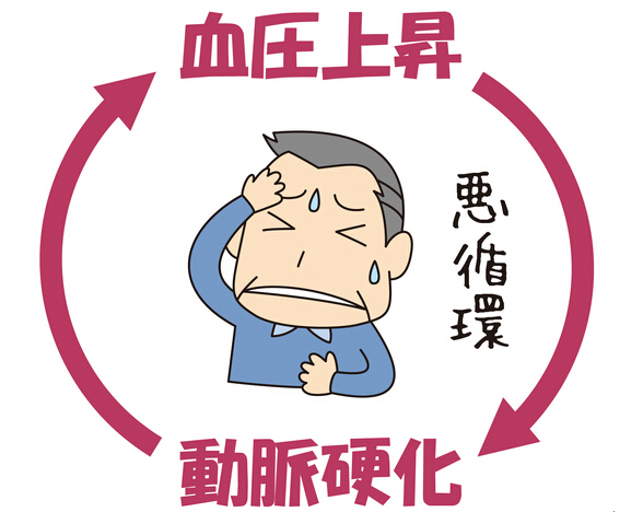 四病同源同治的方法,中医异病同治案例