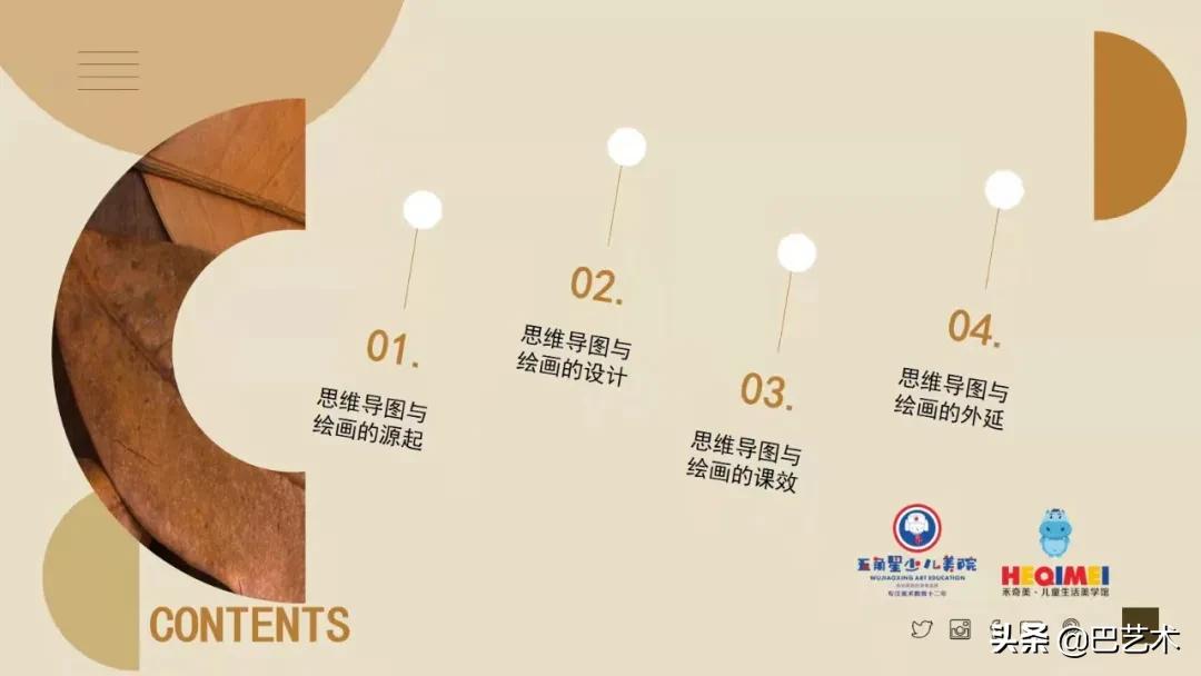 思维导图一年级,思维导图教程