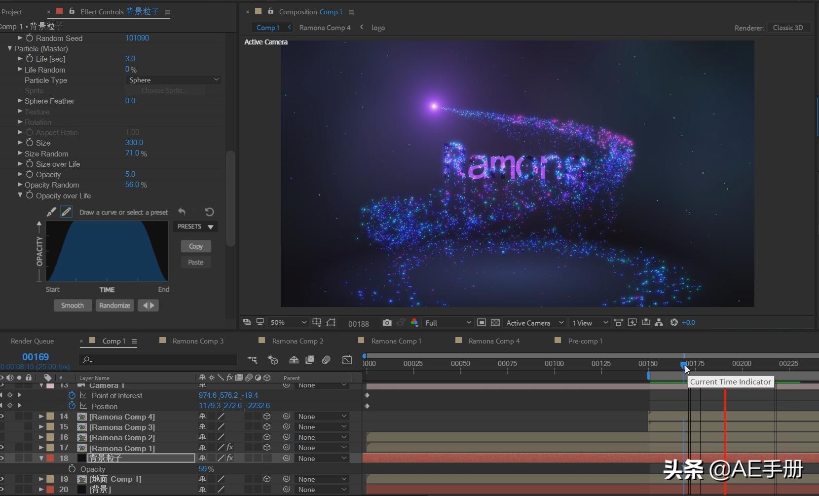 aeparticular绮掑瓙鏁欑▼鎷栧熬,aeparticular绮掑瓙鍙戝皠