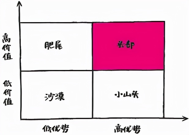 深圳中学教师工资单,深圳一个普通老师工资单曝光