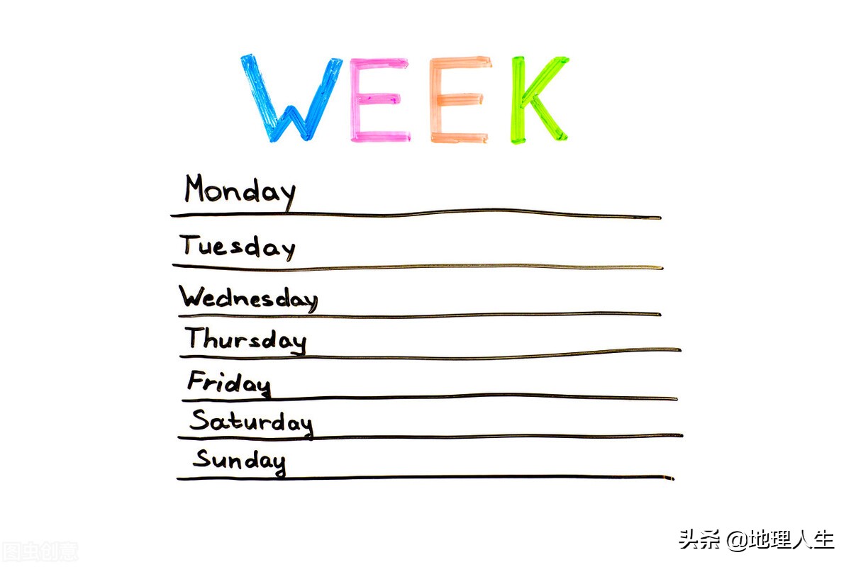 星期的命名与天体运动