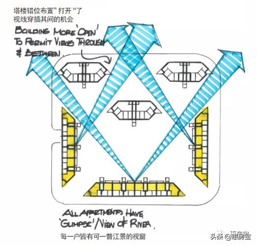 浦东中环最新规划,浦东新区金色中环发展带规划图