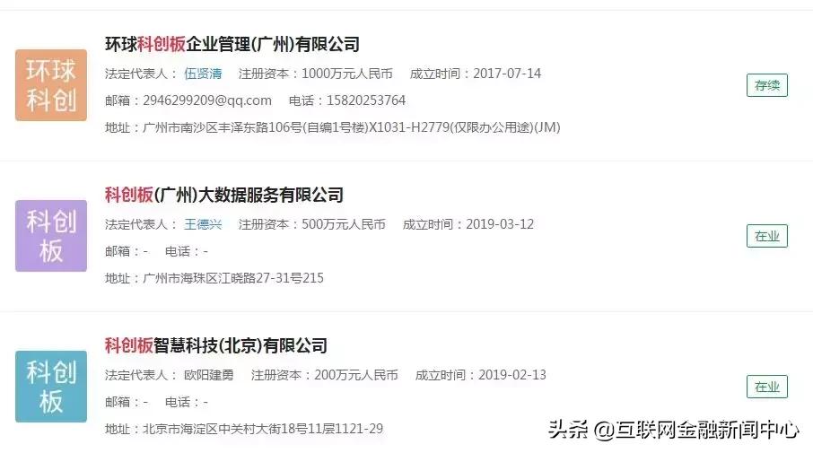 设立科创板,前海科创板