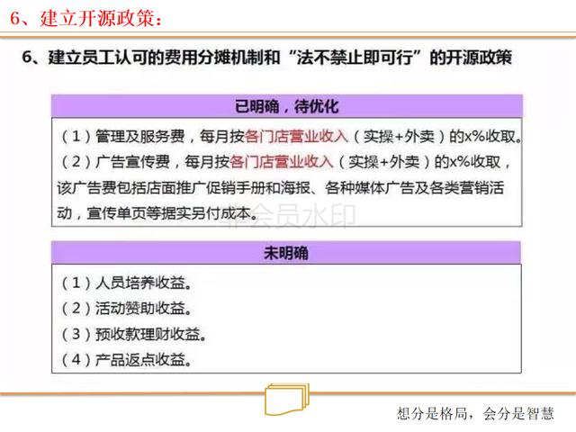 看连锁店如何打造、裂变式合伙人激励机制（绝密珍藏PPT）