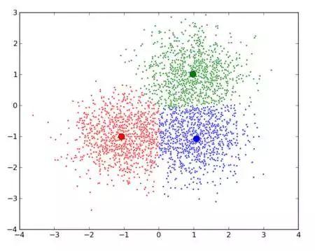 大跌眼镜!进化论的头号敌人居然是物理学和数学?