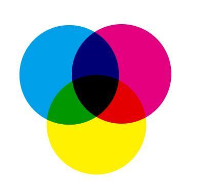 印刷平面设计师知识,平面设计师需要懂的纸张知识