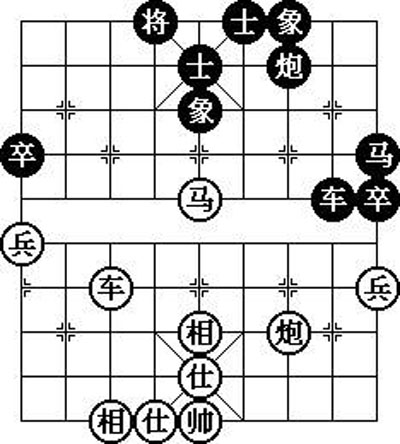中国象棋组杀绝技02,中国象棋基本杀法图解