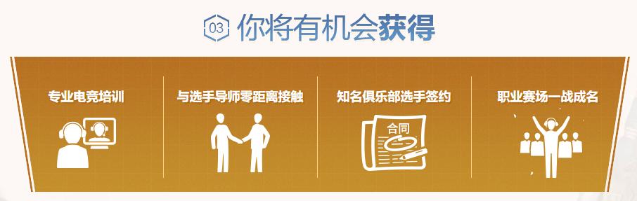 cfdl新队伍怎么参加,青训营cf招募