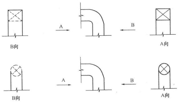 cad消防应急照明和疏散指示符号,cad消防灭火器图标符号大全