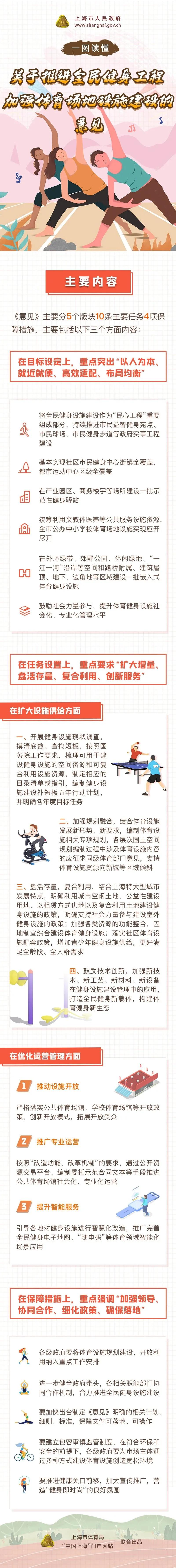 全民健身中心重要性,全民健身发展策略