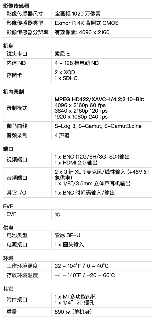 索尼fx6佳能c70,索尼706相机测评