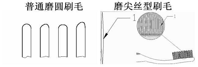 儿童电动牙刷测评哪个刷的干净,电动牙刷清洁能力测评