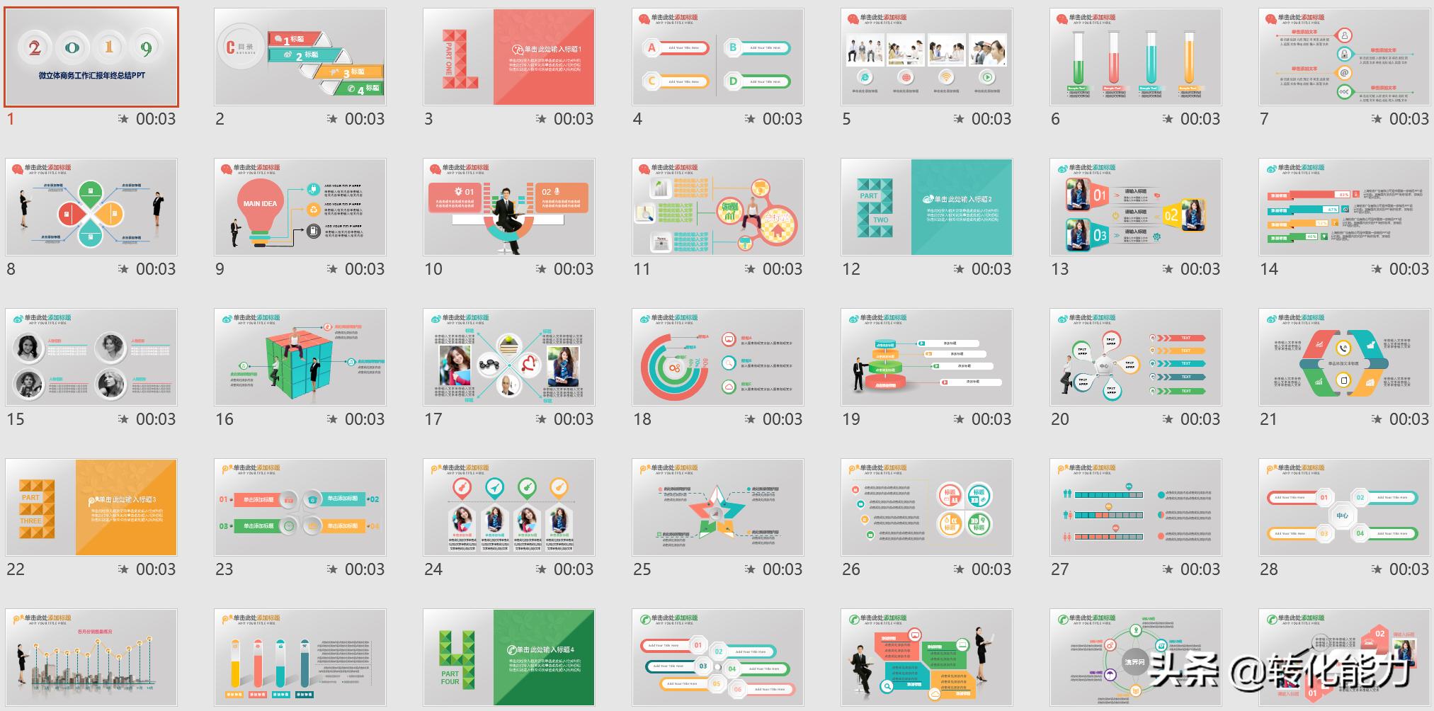 工作总结计划通用ppt模板教程,年度总结汇报ppt模板