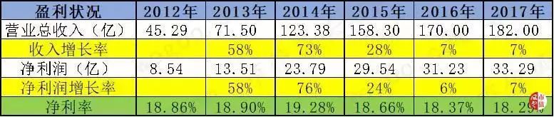 南大街海澜之家男人的衣柜,男人的衣柜海澜之家