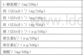 宝宝面条评测,宝宝面条辅食测评