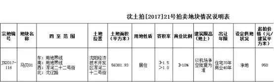 终于，万科将杀进沈北？10点我们土拍现场见