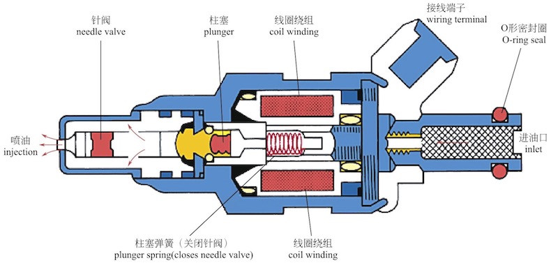 清洗节气门进气道喷油嘴多少钱,无锡节气门喷油嘴进气道清洗价格