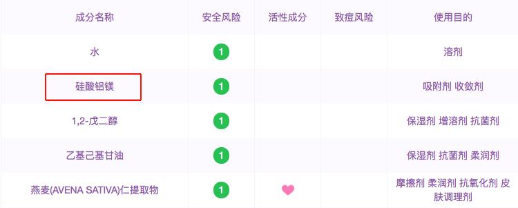 隔离妆前乳和隔离的区别,隔离妆前乳能不能入手