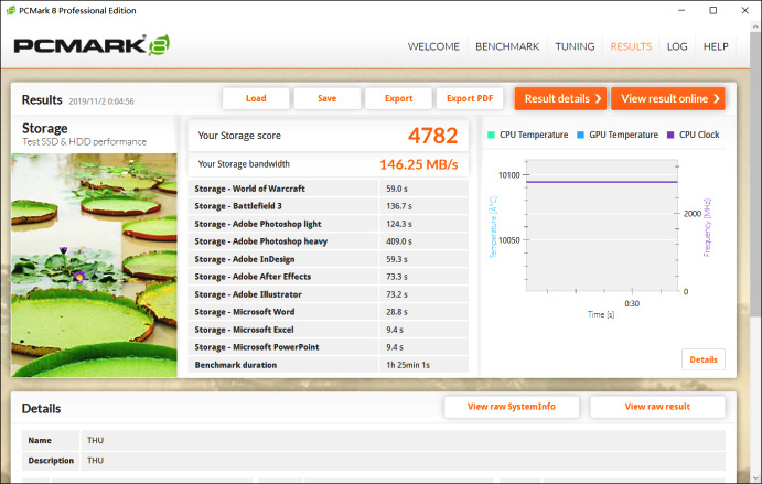 ssd测评推荐,ssd推荐评测