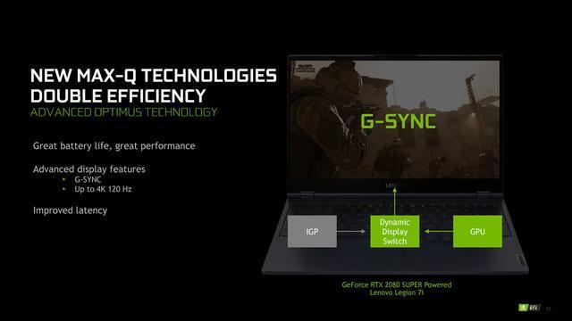 显卡中的max-q是什么意思,显卡max-q与super区别