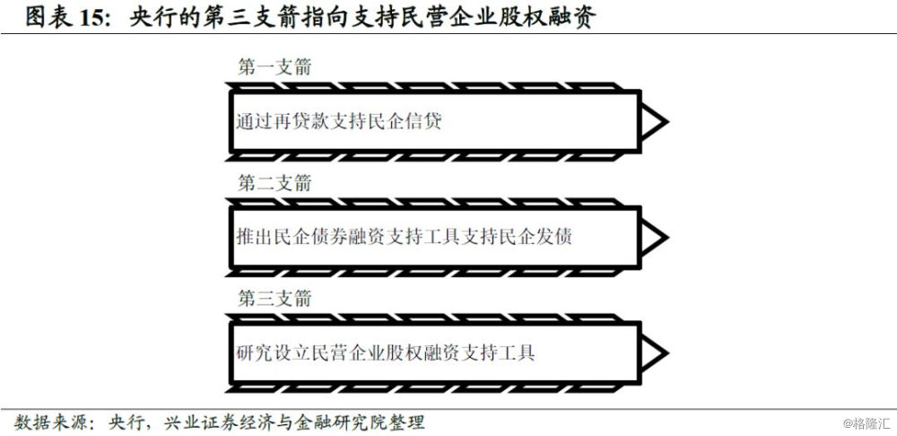 资本配置和资产选择什么更重要,资产配置四步法第一步